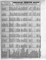 Zenith Carb Specifications 002.jpg